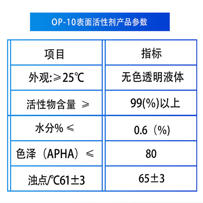 乳化劑OP-10、烷基酚聚氧乙烯醚(圖1)